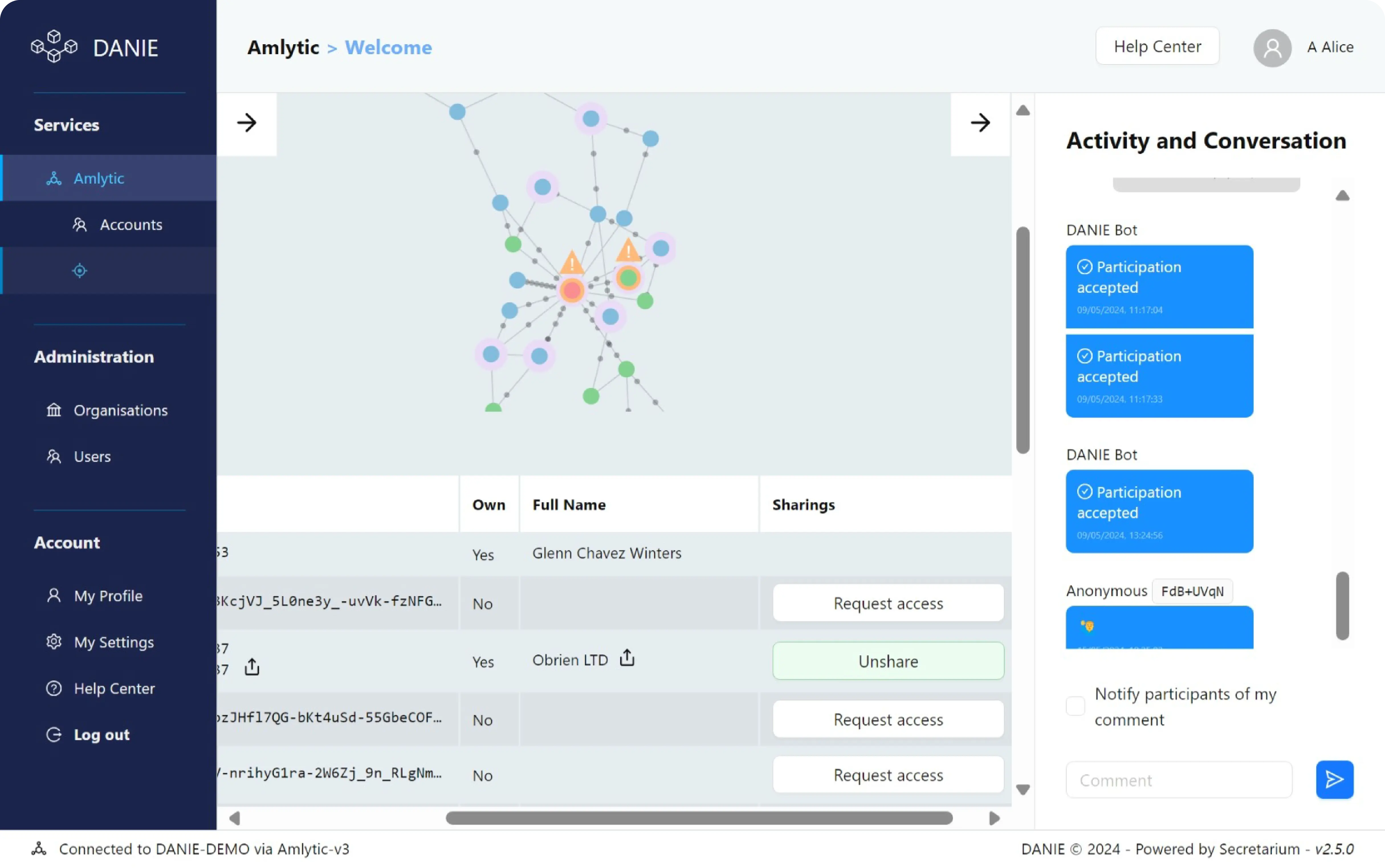 Data Collaboration